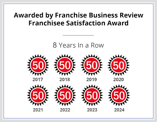 An image showing eight awards won by the Senior Care Authority franchise company.