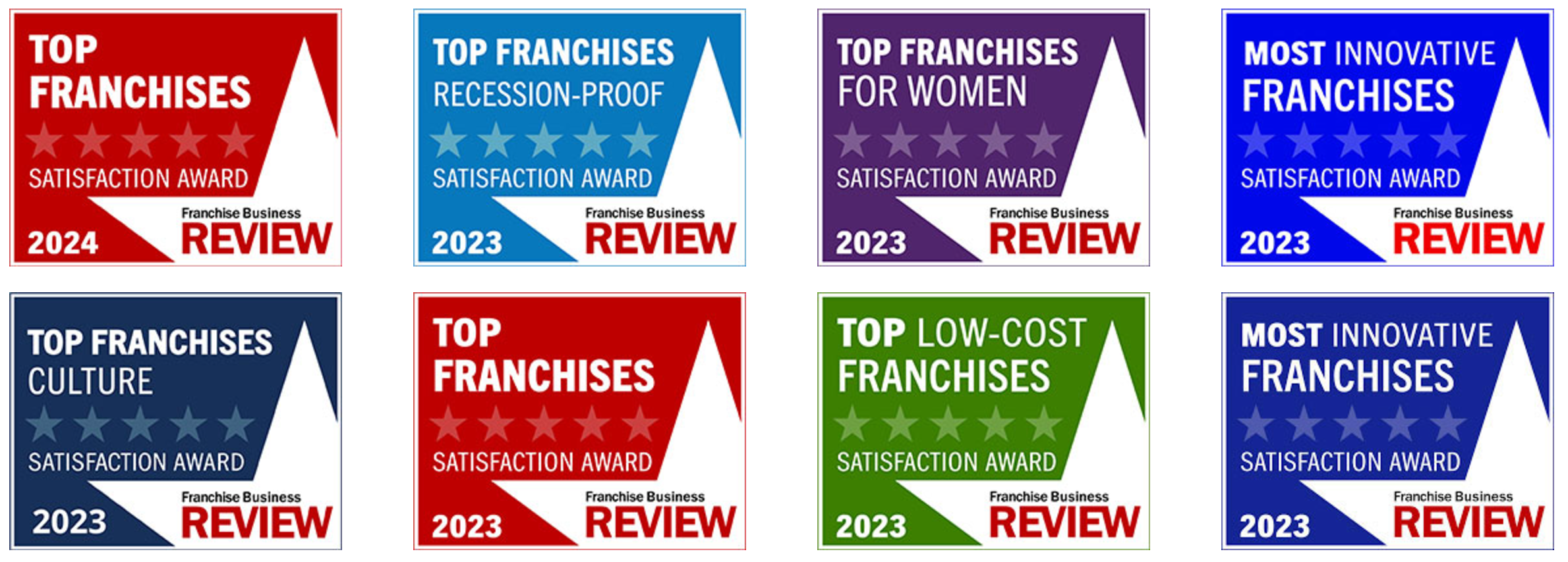 An image showing eight awards won by the Senior Care Authority franchise company.